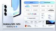 Samsung Galaxy S25's features (Image via Samsung)